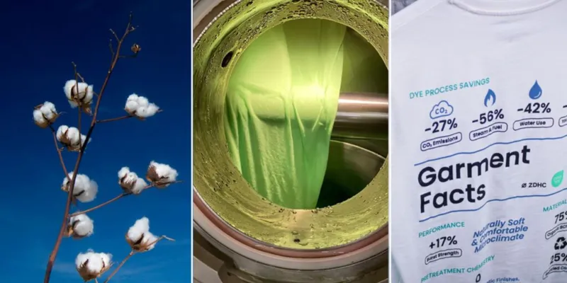 Shahi Exports Partners Innovo Fiber to Scale Fibre52® Cotton Technology